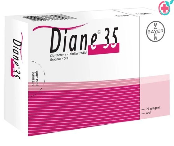 Diane 35 Tablets – Uses, Benefits, and Product Information