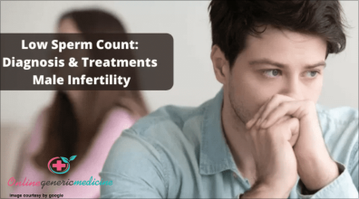 Enclomisign 50mg: Everything You Need to Know About Enclomisign (Enclomiphene): Benefits, Usage, and Dosages