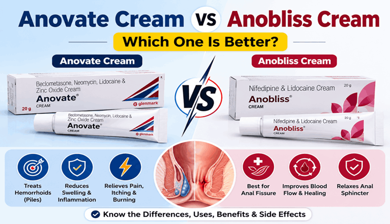 Anovate Cream vs Anobliss Cream: Which One Is Better?